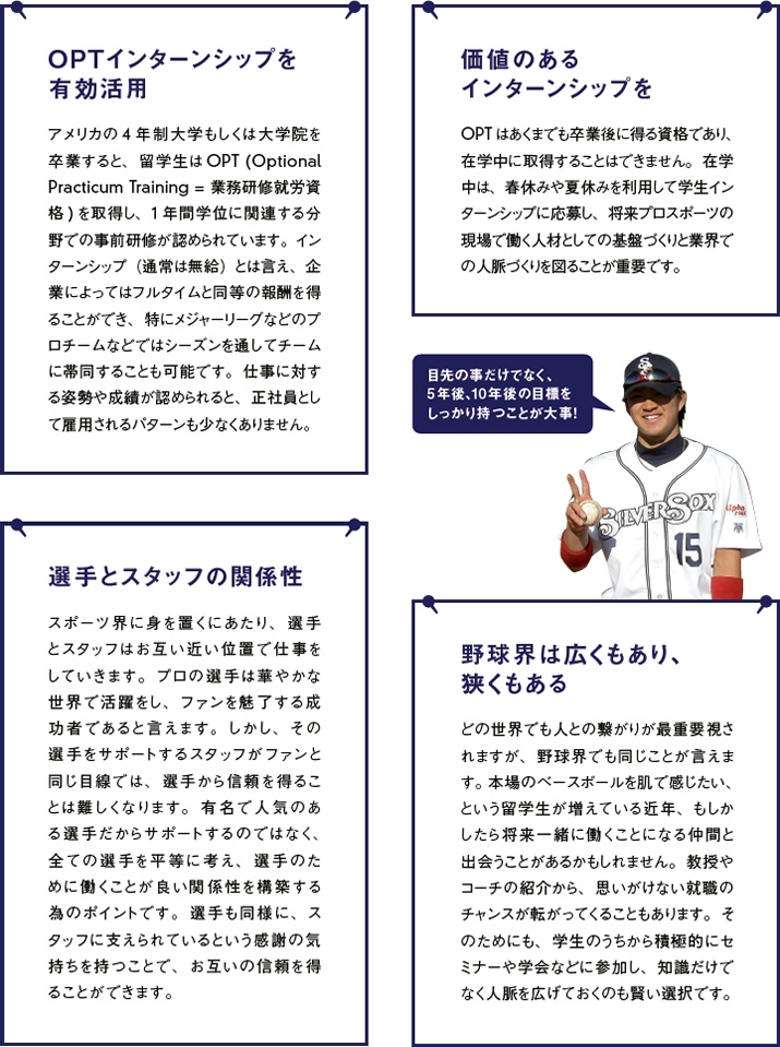 卒業後の進路